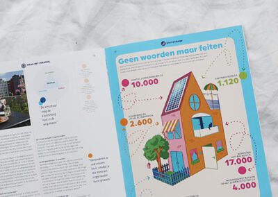 geen woorden maar feiten